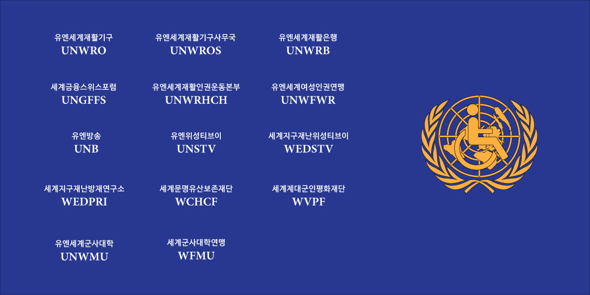 UNWRO Organizations